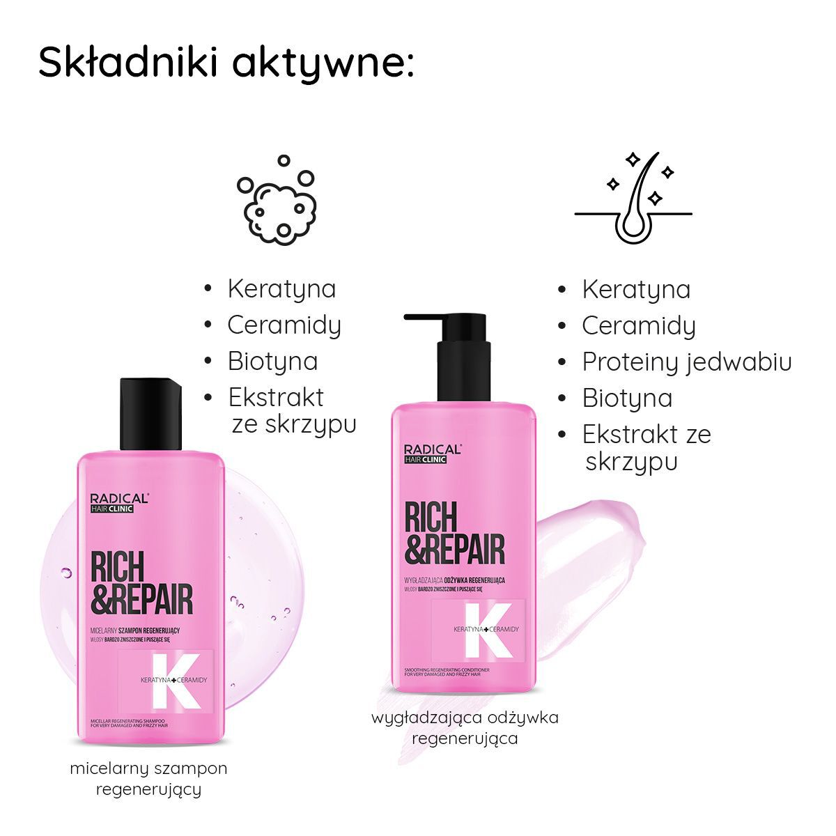 Klinika za radikalnu kosu