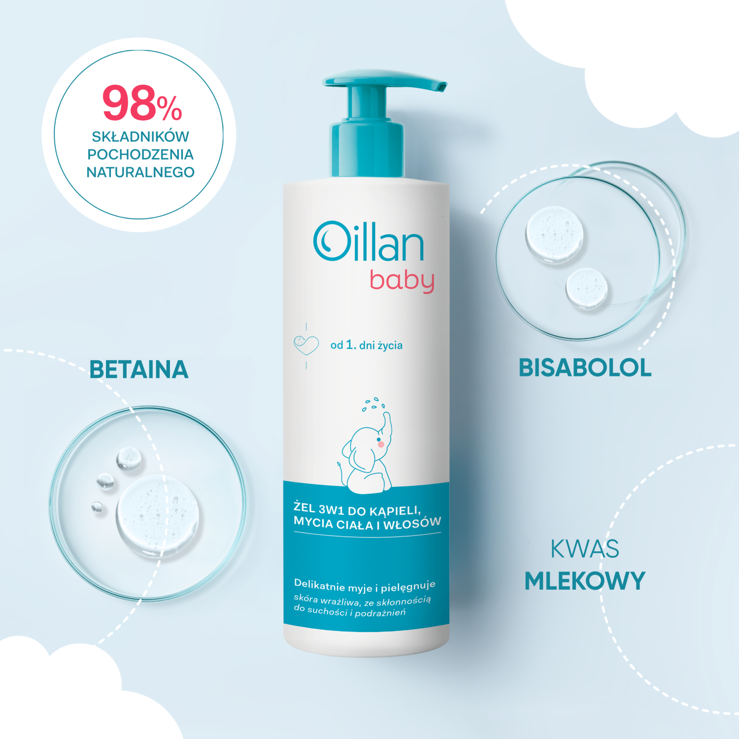 Oillan washing and bathing liquid for children from the first days of life 400ml Baby
