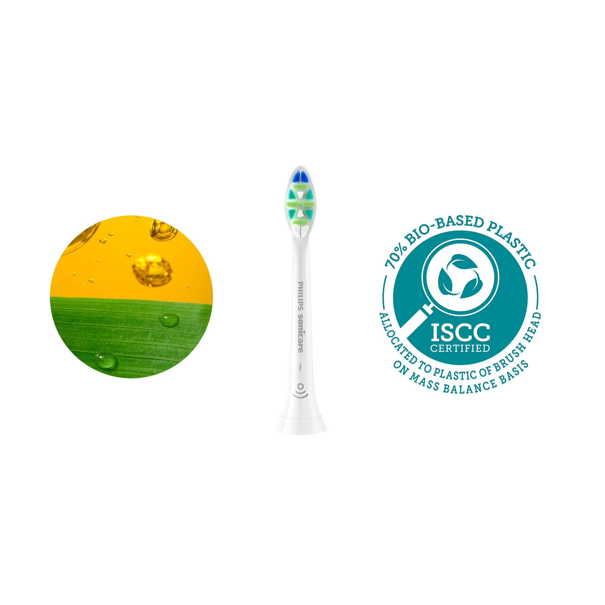 Philips Sonicare és Inter Care