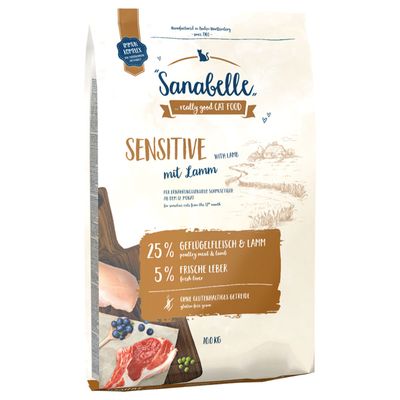 Sanabelle Sensitive z jagnięciną