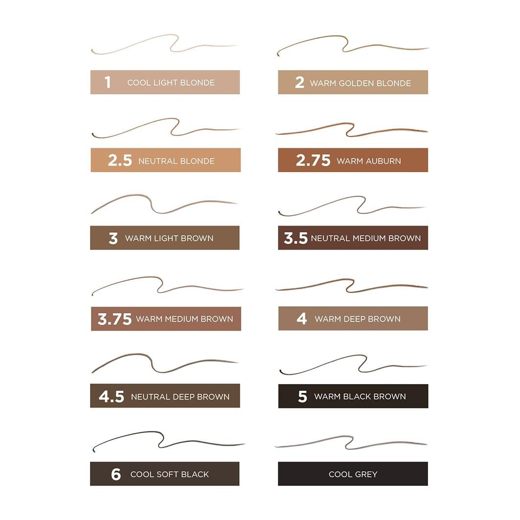 Lápiz de cejas Benefit Brow Collection Precisely, My Brow Pencil Mini - 0,04 g