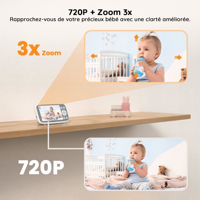 4”Babyphone 2 Cameras,Camera Bebe 720P Véritable Ips,Zoom 3X,Vision Nocturne Infrarouge Invisible,Barre De Volume,Pas De Wifi