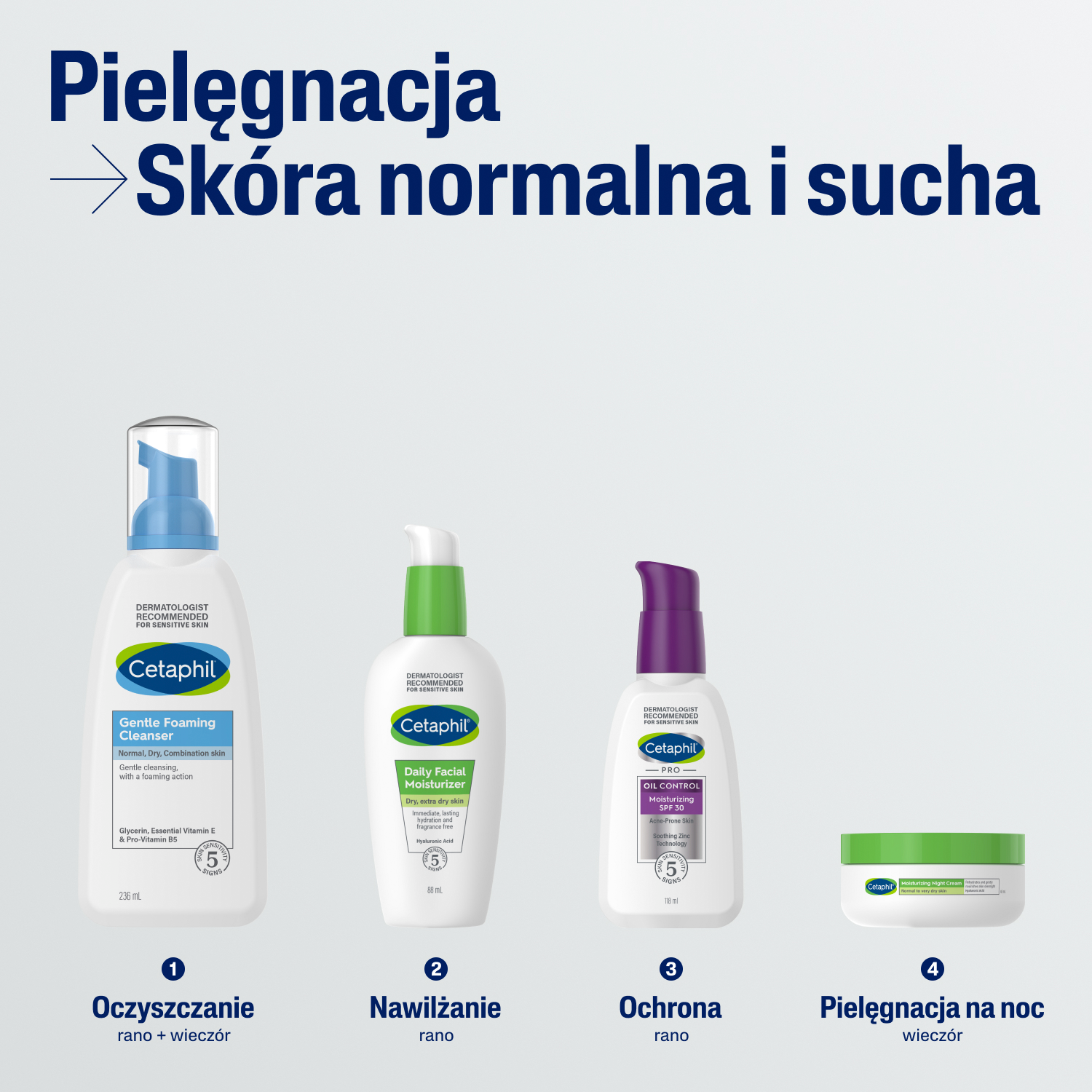 Cetaphil