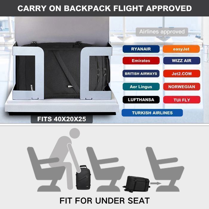 Mochila Kono de 40x20x25cm, bolsa de viaje Ryanair de 20L, equipaje de mano para debajo del asiento del avión, para mujeres y hombres, color negro.