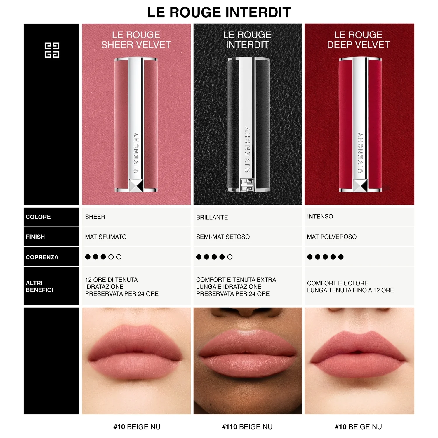 Labbra Le Rouge Interdit Intense Silk - Rossetto