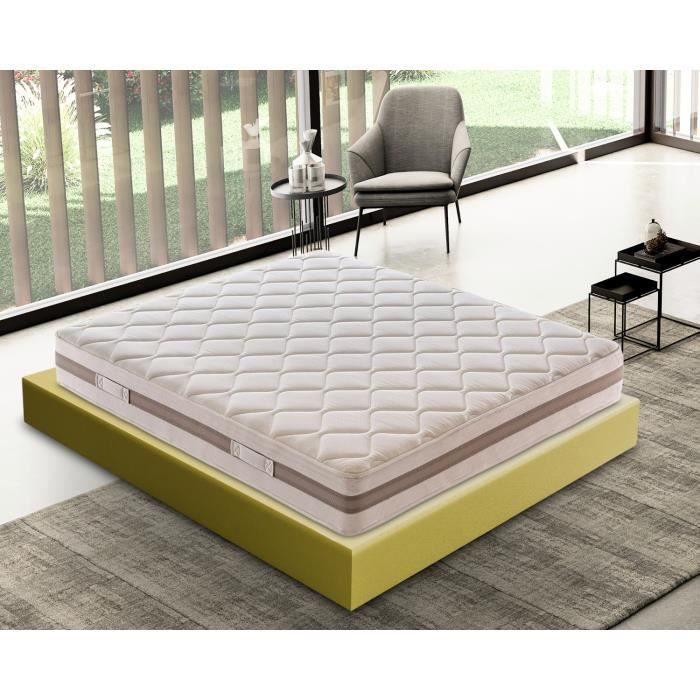Colchón de espuma modelo Sofía de 200x200 cm con 11 zonas diferenciadas.