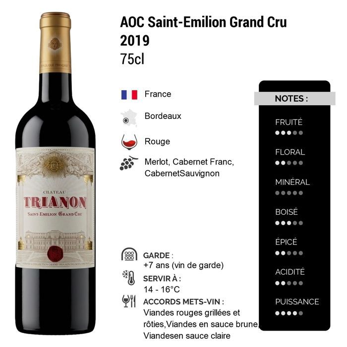Château Trianon Saint-Emilion Grand Cru 2019 - Vino Tinto Burdeos (3x75cl)