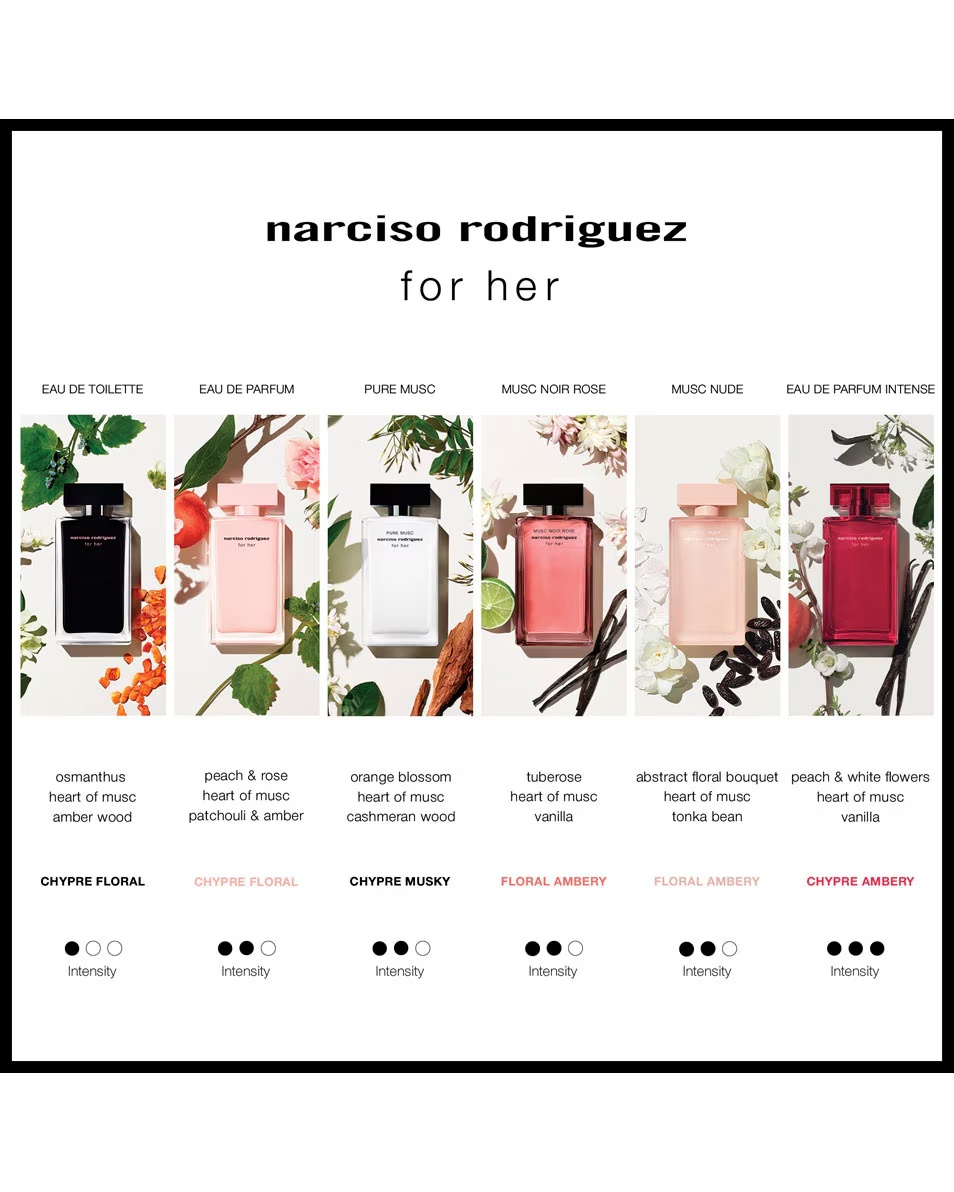 NARCISO RODRIGUEZ FOR HER PURE MUSC EAU DE PARFUM