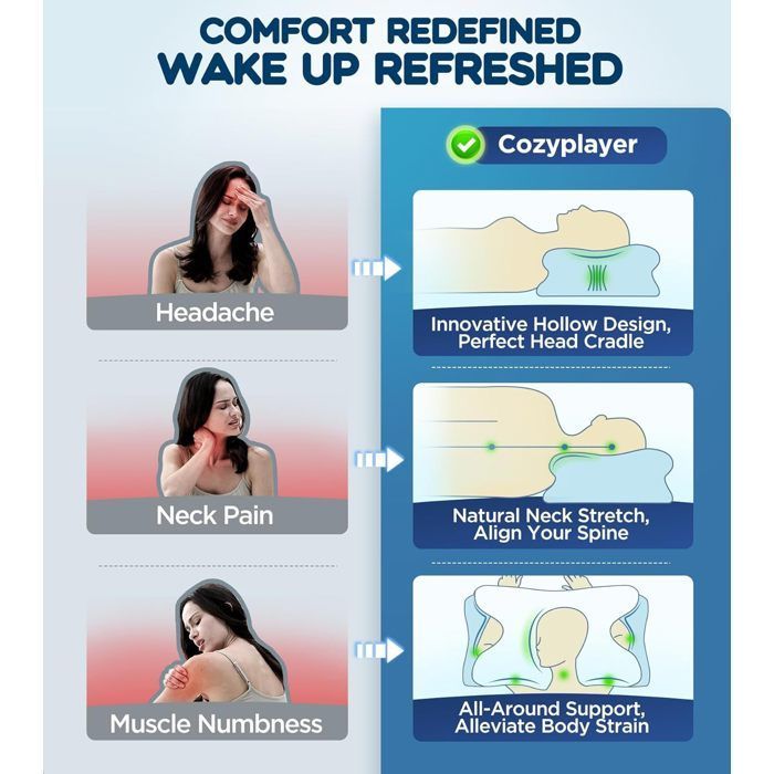 Almohada cervical ergonómica 2 en 1, almohada de espuma viscoelástica para el dolor de cuello y hombros.