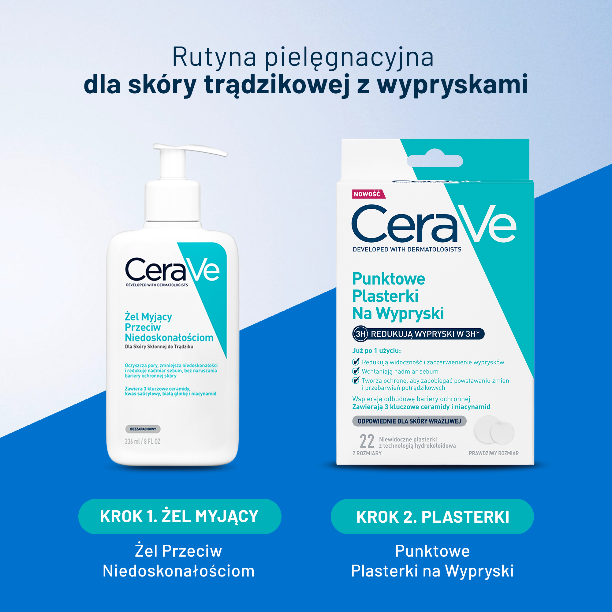 CeraVe