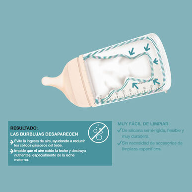 Suavinex Zero anti-kolikkflaske, tilpasset strømning, 0M, 180 ml