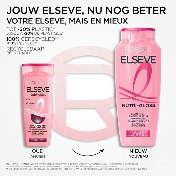 L'Oréal Paris Elseve Nutri-Gloss Glansgevende šampon<br>300ml