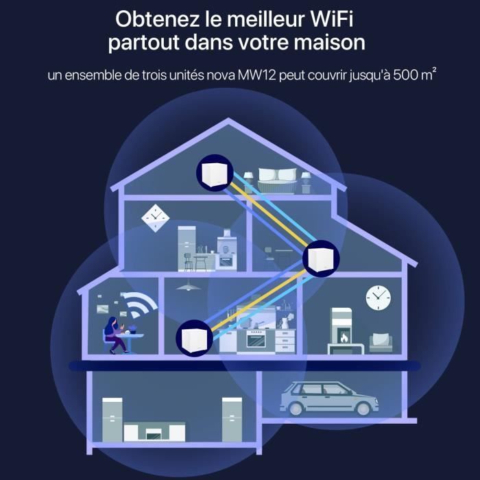 Mesh System - TENDA - Nova MW12-3 - 500 m² Coverage - WiFi Mesh - Easy Installation