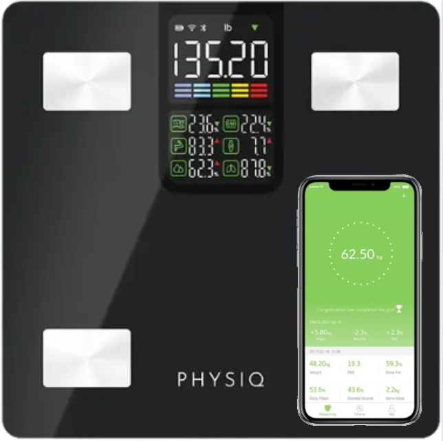 Physiq