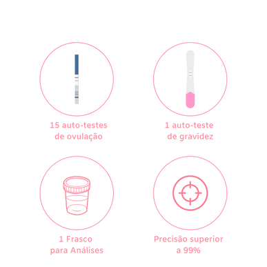 Posebni paket Little Nose Testi ovulacije in nosečnosti Testi ovulacije in nosečnosti 1 enota 1 enota