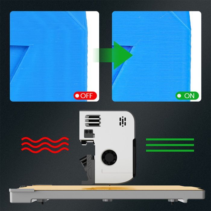 Stampante 3D Artillery M1 Pro S1 - Telaio CoreXY completamente chiuso - Volume di stampa 260×260×260 mm - Velocità 600 mm/s - Ugello 320 °C
