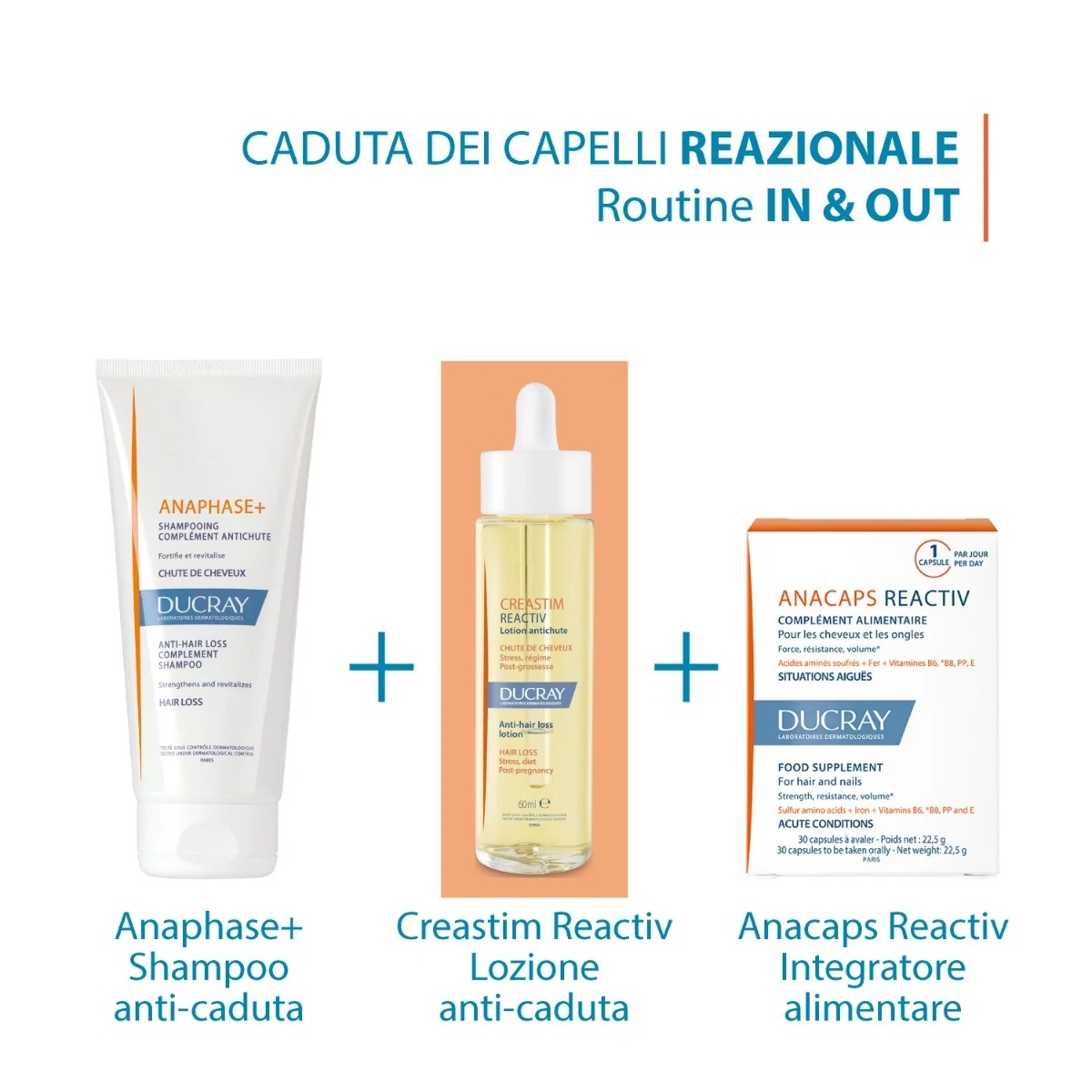 DUCRAY Ducray Creastim Reactiv gezichtslotion tegen haaruitval 60 ml Stress, diëten, na de zwangerschap