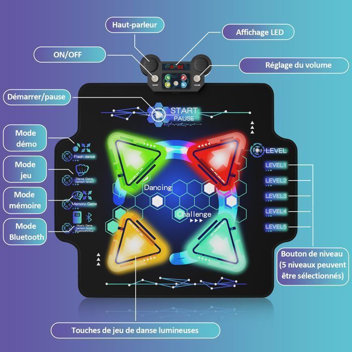 Alfombra de baile infantil, 4 flechas de luz LED, alfombrilla de baile musical con Bluetooth, 4 modos de juego, regalo para niños.