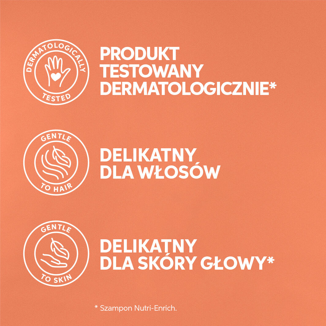 Wella Professionals Invigo Nutri Enrich