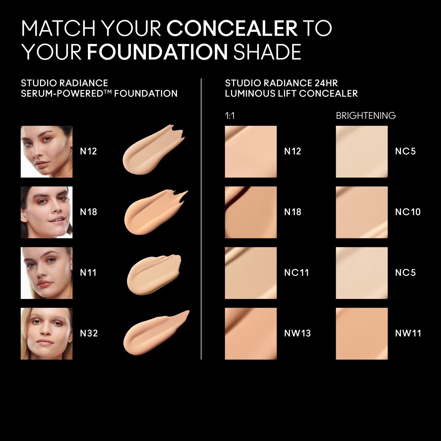MAC maskuoklis „Studio Radiance 24H Luminous Lift“ – 11 ml