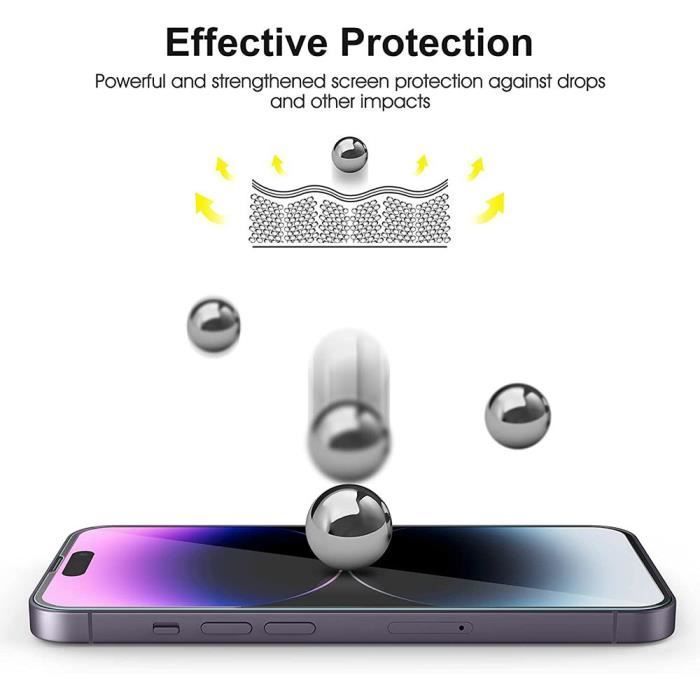 Tempered Glass for iPhone 14 Pro (6.1