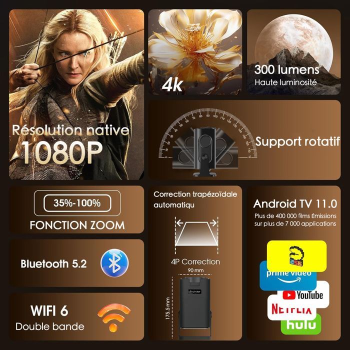 Miniprojektori - FOSMET - Full HD 1080P - WiFi 6 - Bluetooth 5.2 - 180° kääntyvä