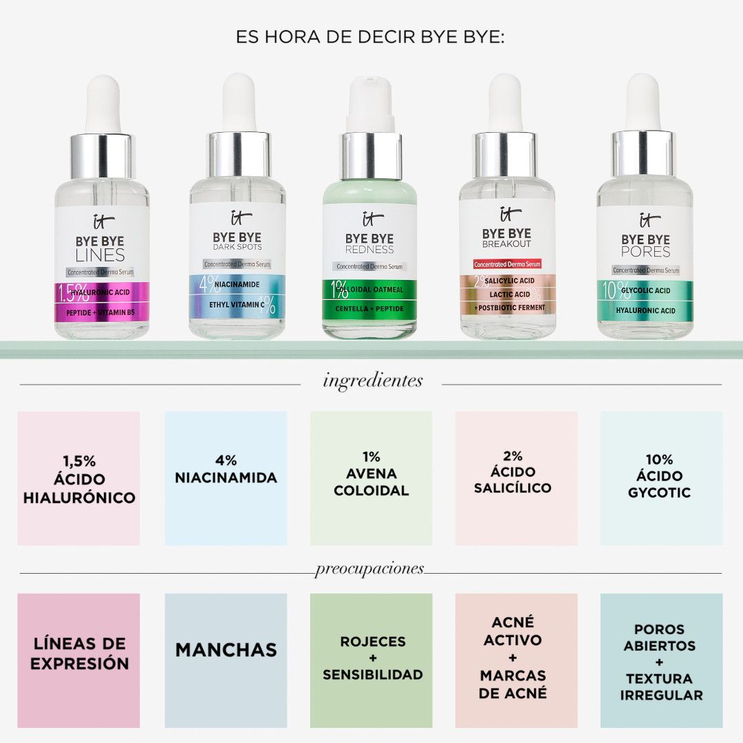 Bye Bye Redness serums pret apsārtumu Nomierinošas procedūras jutīgai ādai