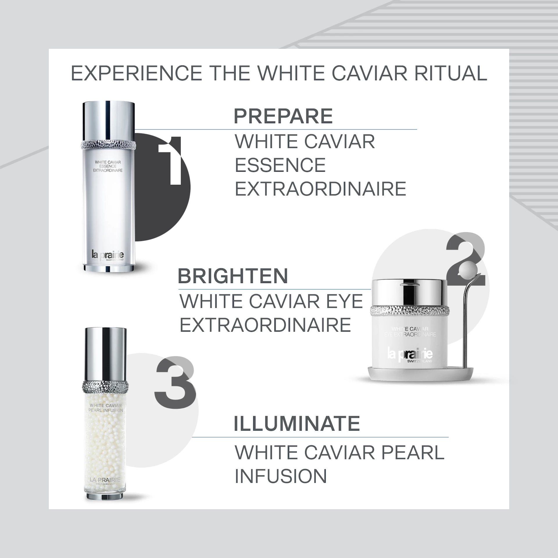 Izvanredna esencija bijelog kavijara 150 ml - La Prairie