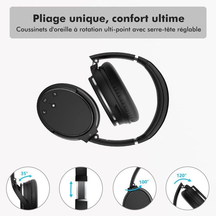 Srhythm NC25 Wireless Bluetooth Headphones with Noise Cancellation, Bluetooth 5.0, 50H Playtime, Voice Assistant, Low Latency Gaming Mode - Black