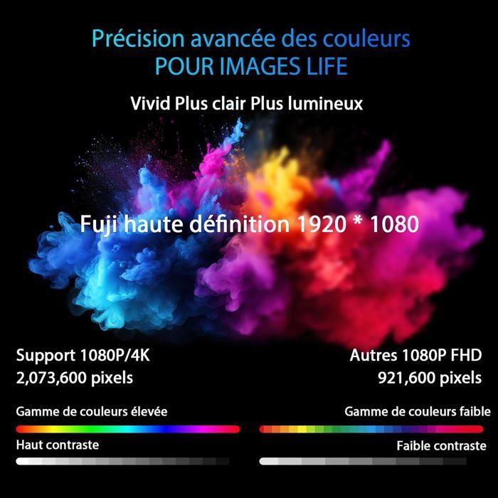 Mini vidéoprojecteur portable - SUTEO - Bluetooth 5.2 - Supporte 4K - 1080P - Mise au point automatique