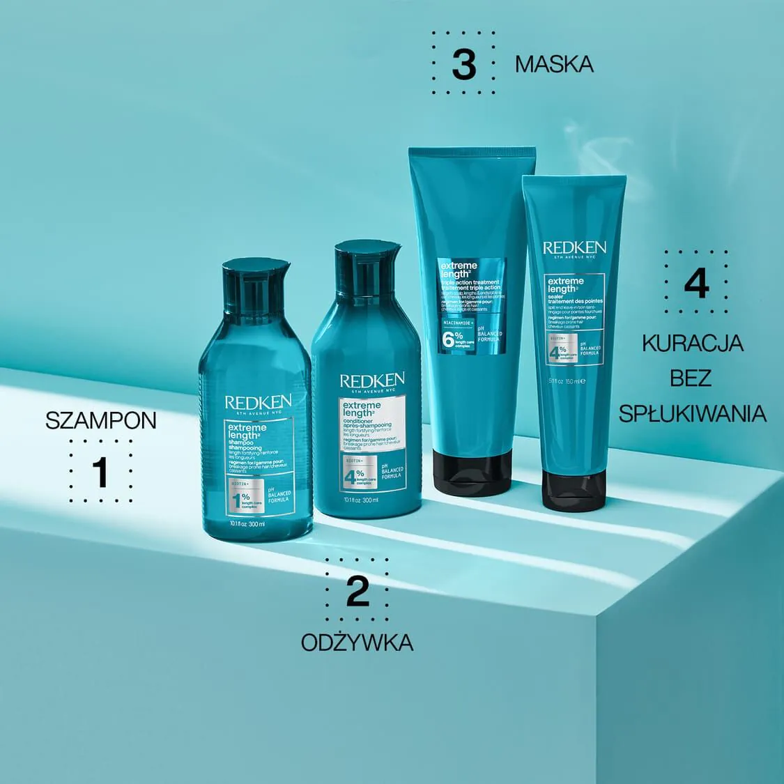 Redken Extreme Length Kuracja bez spłukiwania do włosów