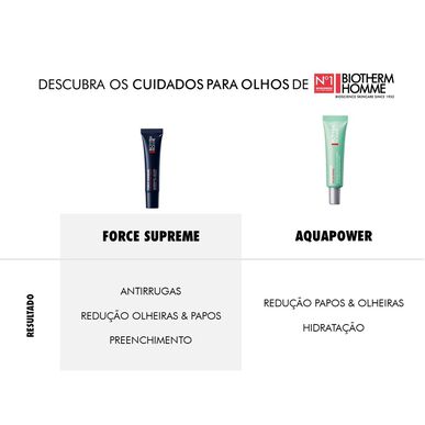 Biotherm Force Supreme øyekonturserum 15 ml 15 ml