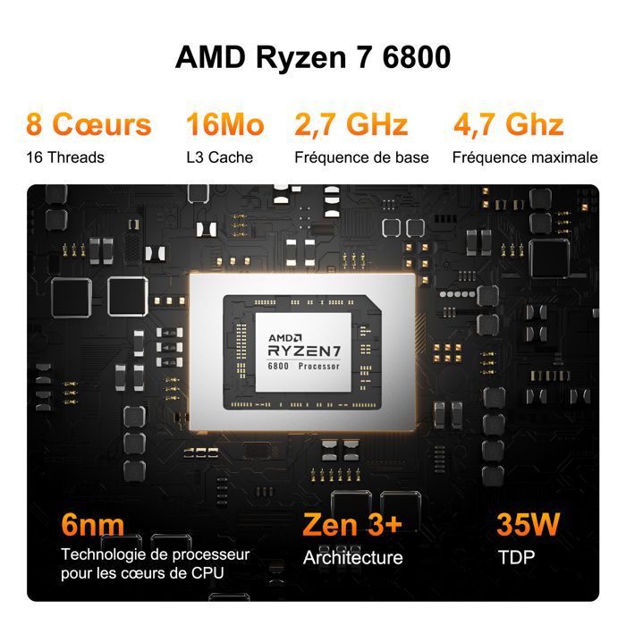GEEKOM A6 Mini PC avec AMD Ryzen 7 6800 Radeon 680M 1To SSD 16Go RAM DDR5 Mini Ordinateur de Bureau Windows 11 Pro