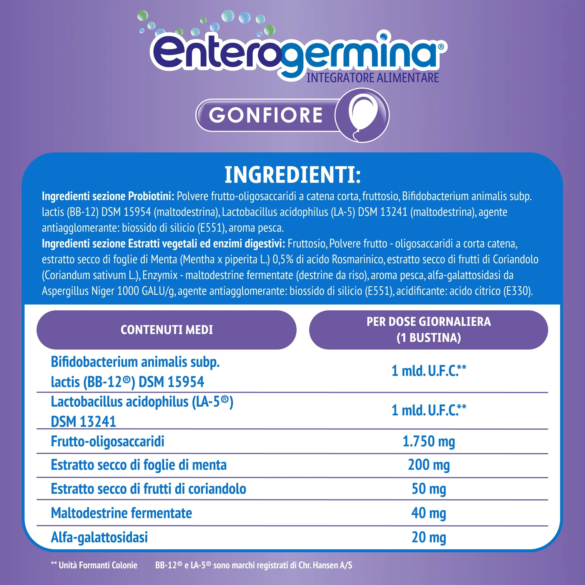 ENTEROGERMINA Enterogermina Ballonnements 20 sachets Équilibre intestinal