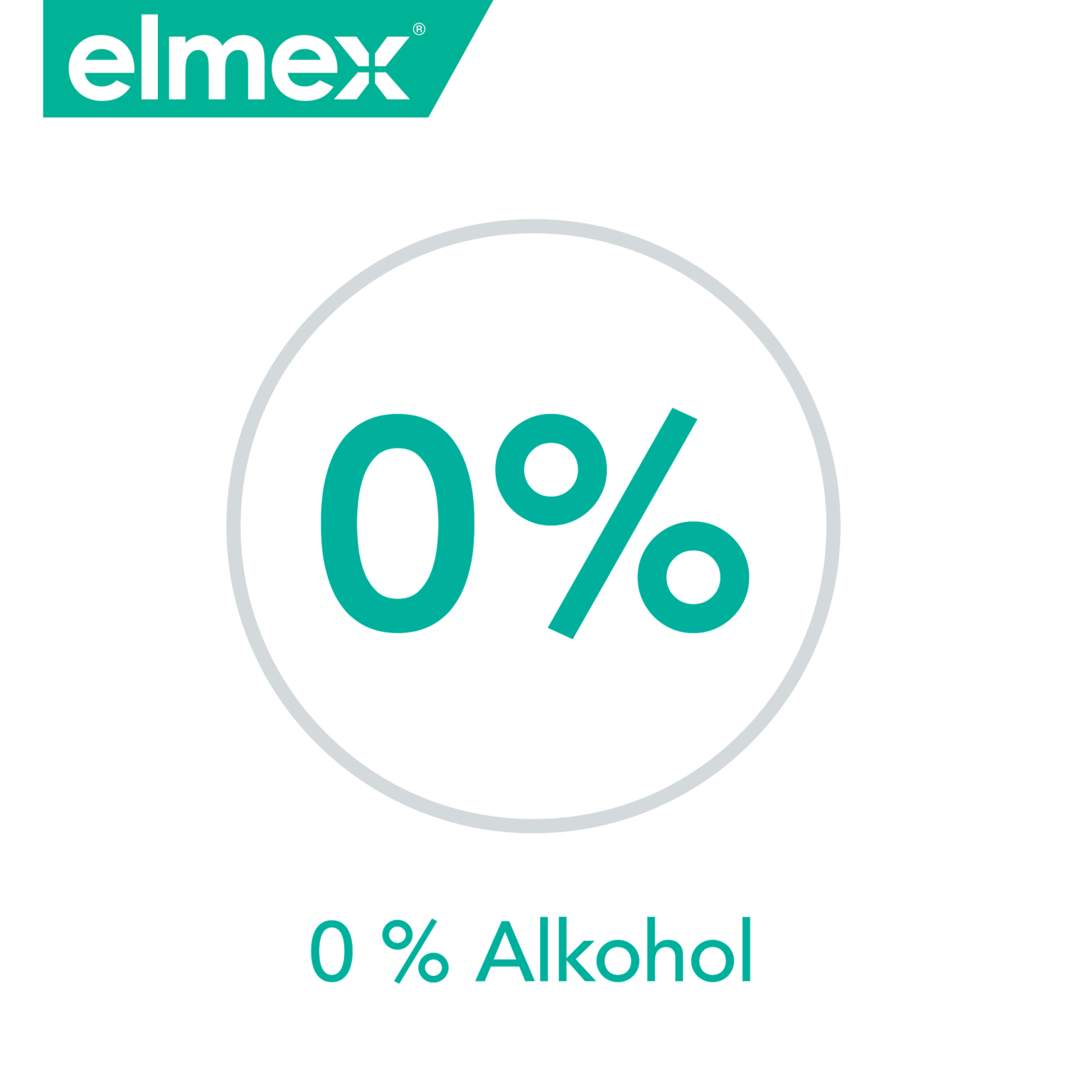 Elmex mouthwash 400ml Sensitive