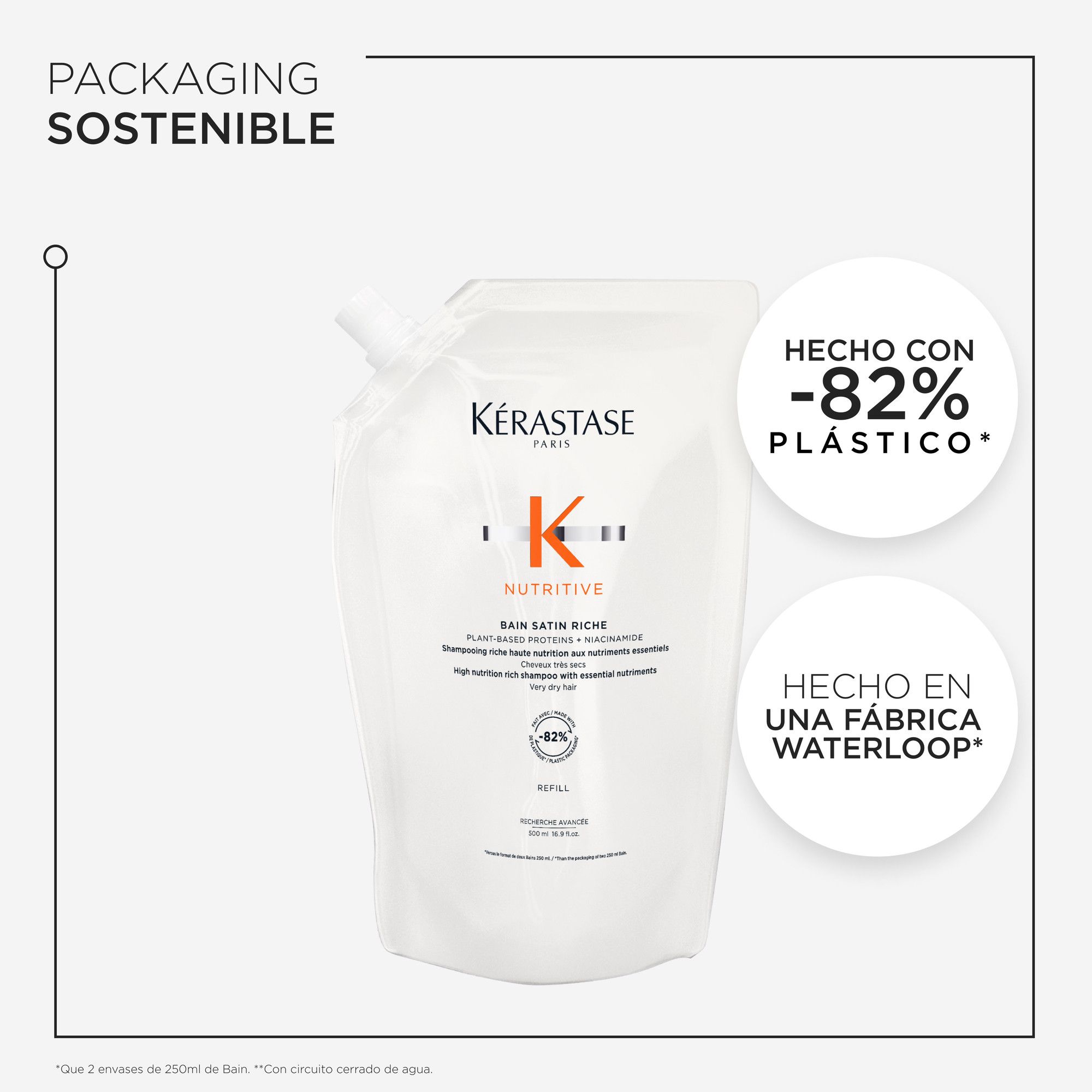 Nutritive Bain Satin Riche šampon, zamjena za vrlo suhu kosu Šamponi za salone