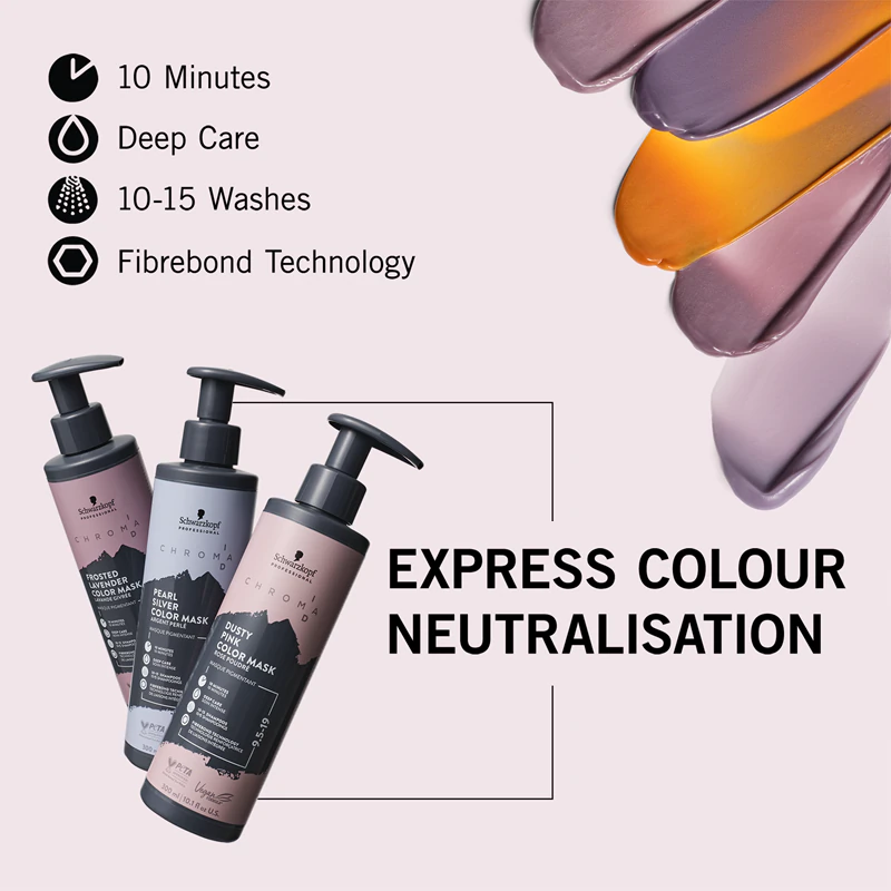 Máscara de coloração intensa Schwarzkopf Professional Chroma ID