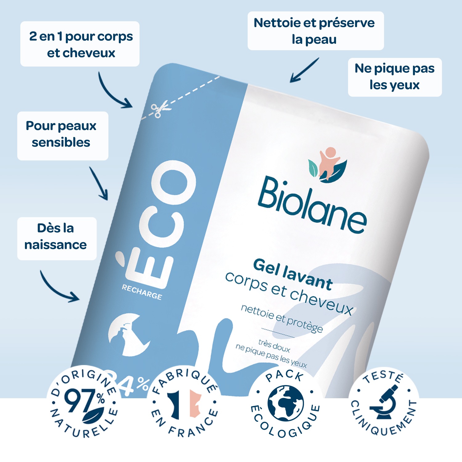 Biolane Eco-recharge Gel corps et cheveux 500 ml
