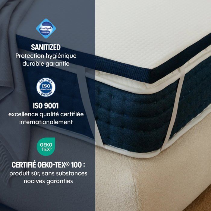 Surmatelas mémoire de forme 200x200 épais 5cm - Cloudy - Morphea