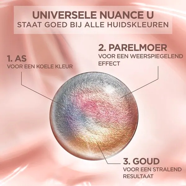 L'Oréal Paris Excellence 3U Nudes tamsiai rudi ilgalaikiai plaukų dažai