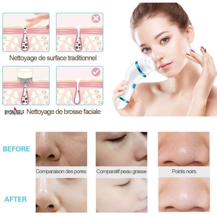 GIGICIAL 4-in-1 Facial Cleansing Brush - Rechargeable - 2 Speeds - IPX65 Waterproof