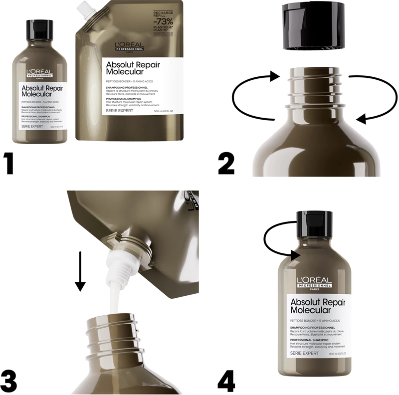 L'Oréal Professionnel Serie Expert Absolut Repair Molecular pohodlné balenie pre poškodené vlasy