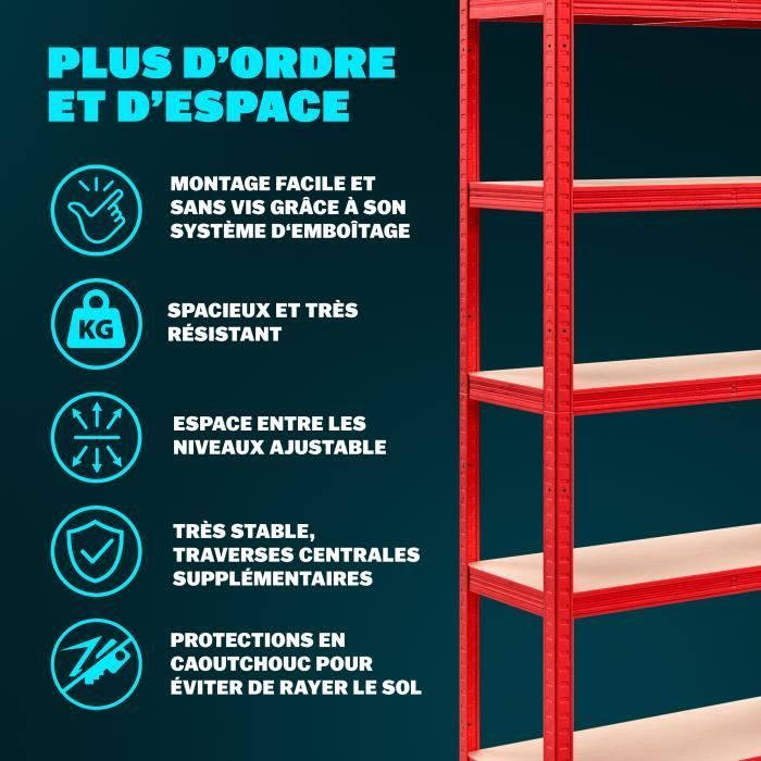 MONZANA® 2 estanterías de alta resistencia, rojas, 5 niveles, 180x90x40cm, estanterías metálicas, máx. 875kg, almacenamiento para garaje/taller.