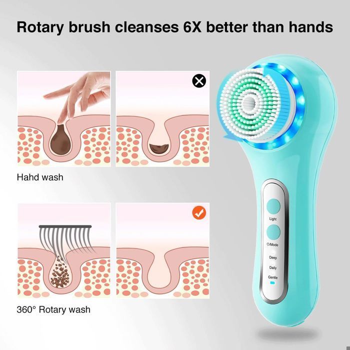 Cepillo facial exfoliante recargable e impermeable, con 5 cabezales para una exfoliación y limpieza profunda - Azul
