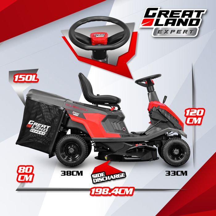 Rider 224cc - Schnittbreite 65cm - Hydrostatisches Getriebe, Mulchen und Seitenauswurf.