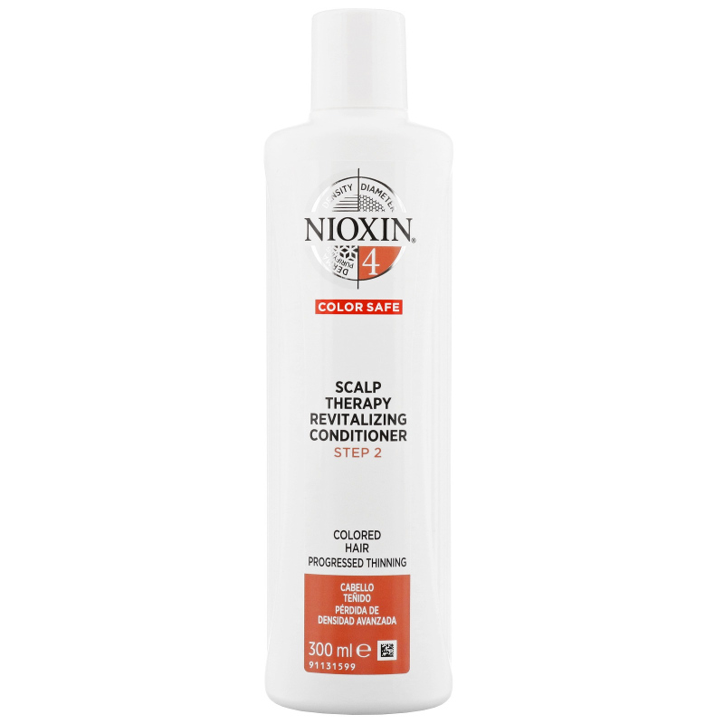 Nioxin sustav 4