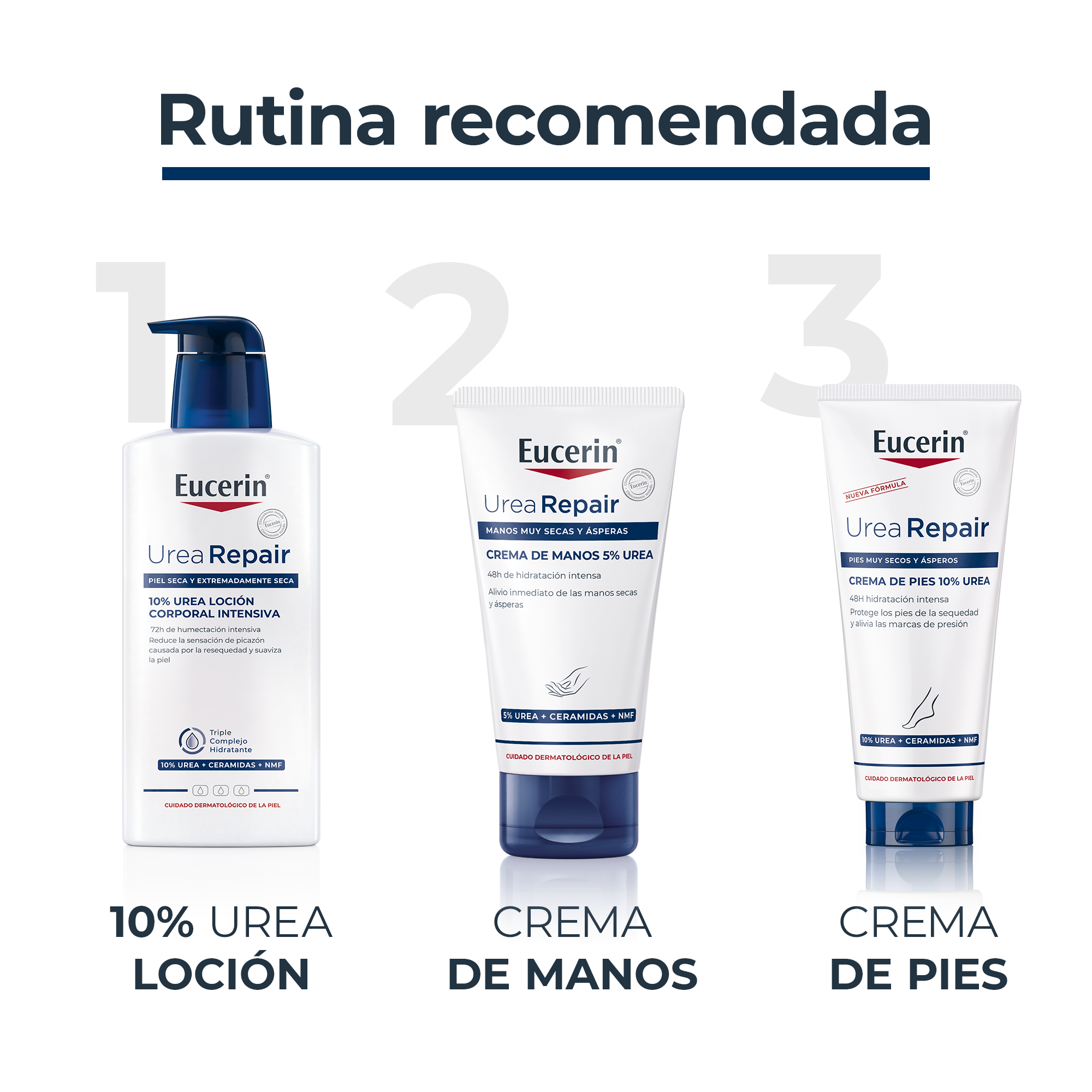 UreaRepair Plus krema za ruke 5% uree Njega ruku, apoteka