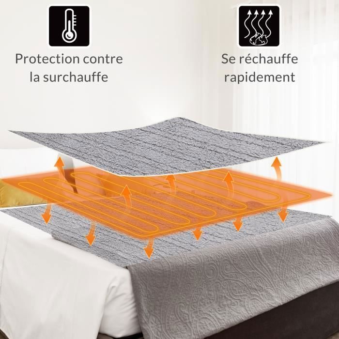 Couverture chauffante en polaire coral 160x140cm 120W polyester surmatelas chaud