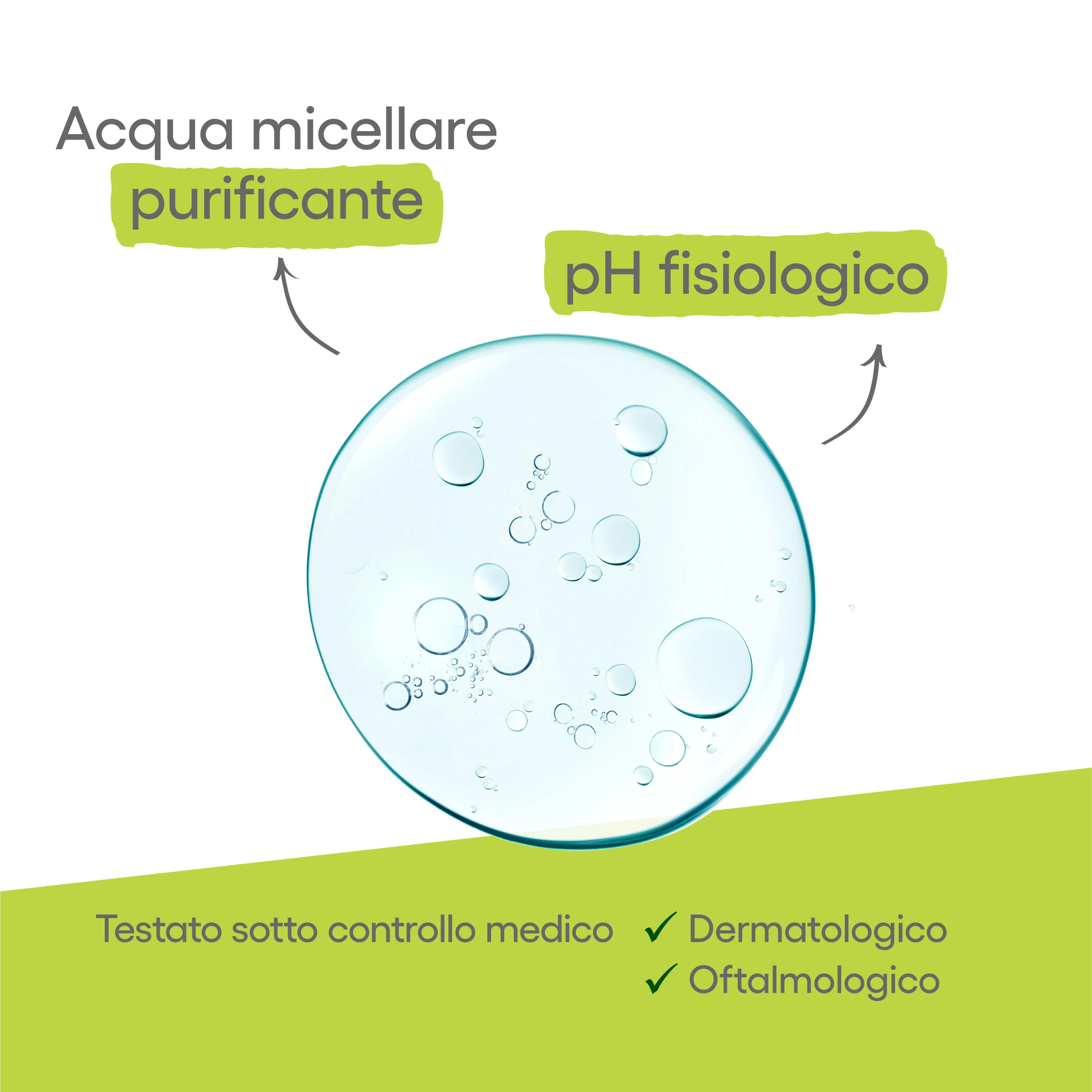 Biology AC Acqua Micellare Detergente Struccante - Acqua detergente viso