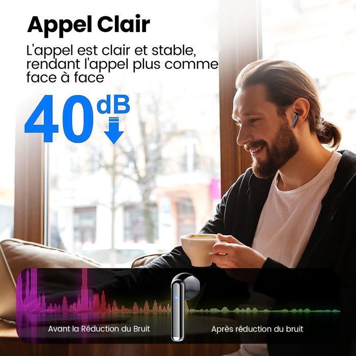 Auriculares inalámbricos Bluetooth 5.3 SWGOTA con micrófono estéreo HiFi, 40 horas de reproducción, pantalla LED, resistencia al agua IPX7 y control táctil.